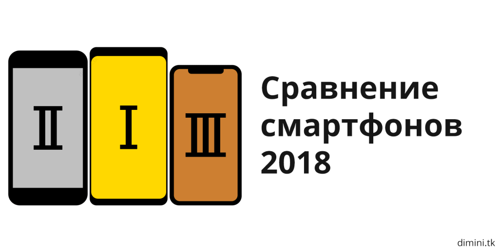 Сравнение смартфонов 2018